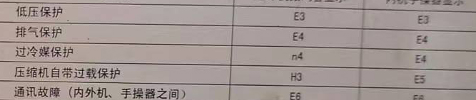 延川空调电话在哪里找